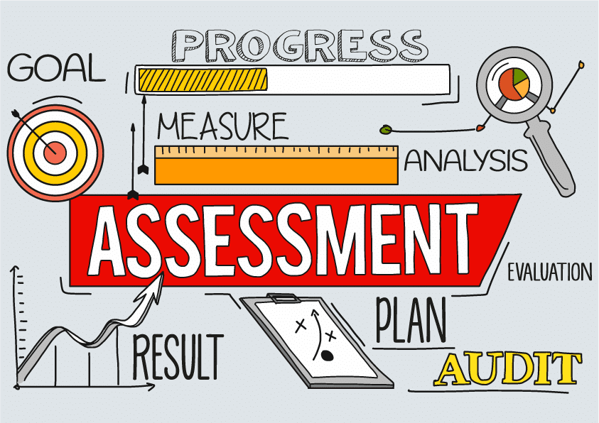 Optimized hiring helps HR fine tune its talent acquisition: but do a little research first